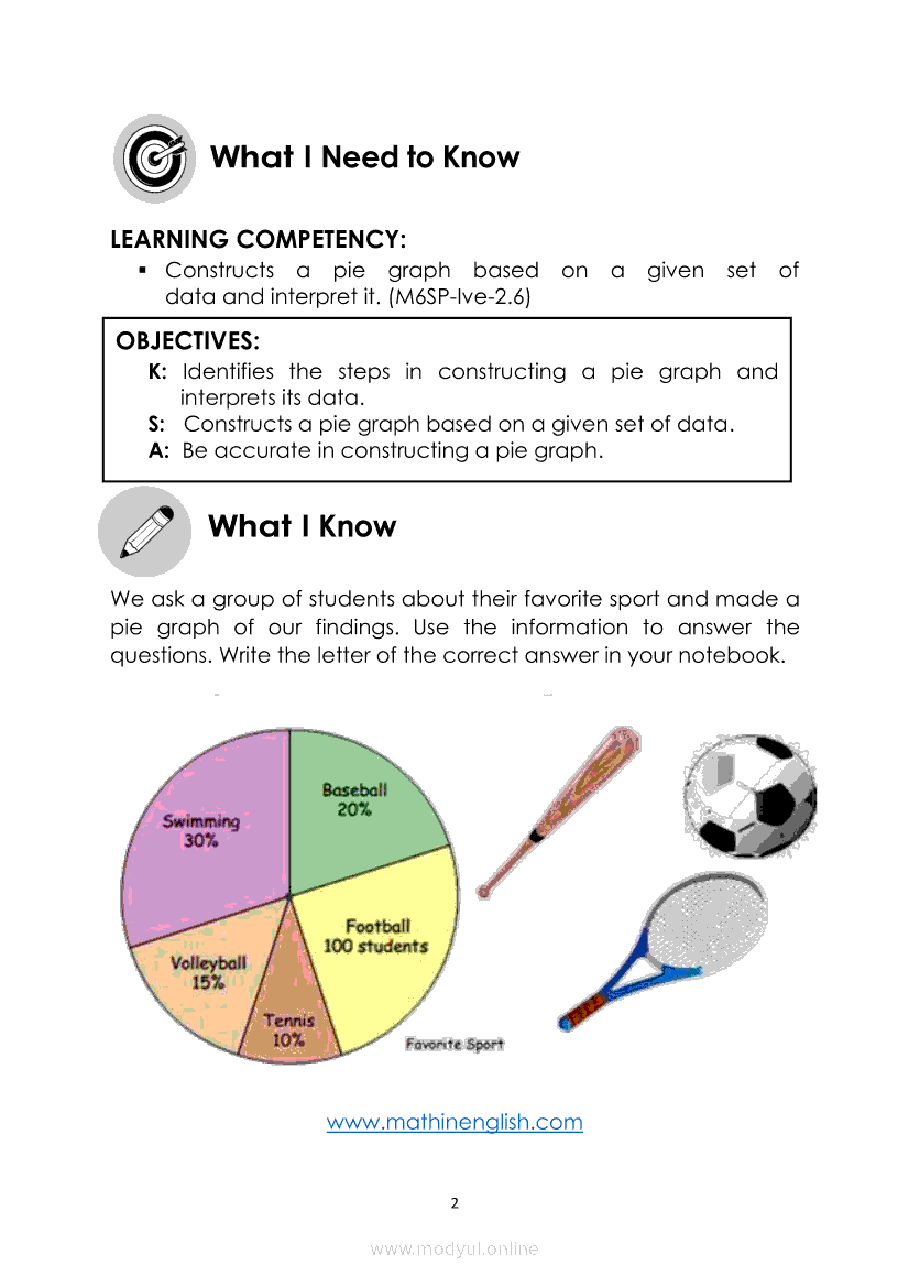 Constructing A Circle Graph