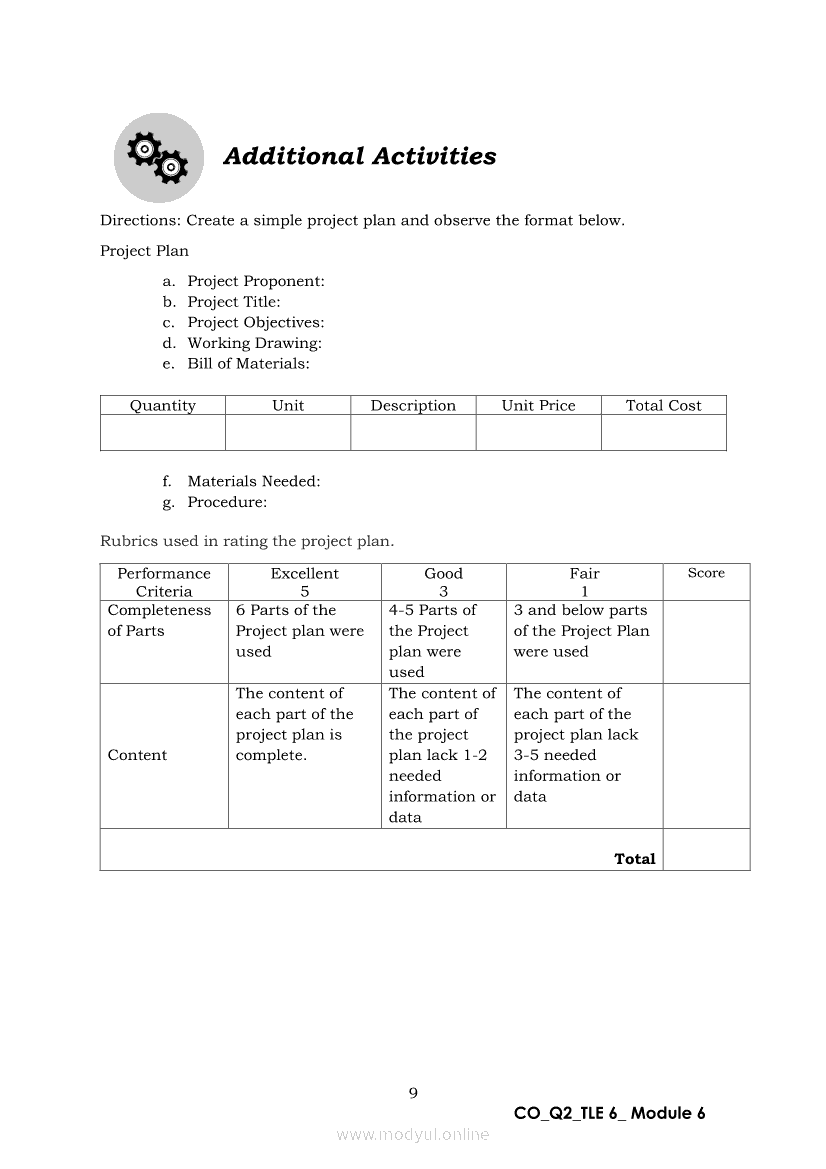 TLE 6 Industrial Arts Module 6 Constructing A Project Plan Grade 6 Modules